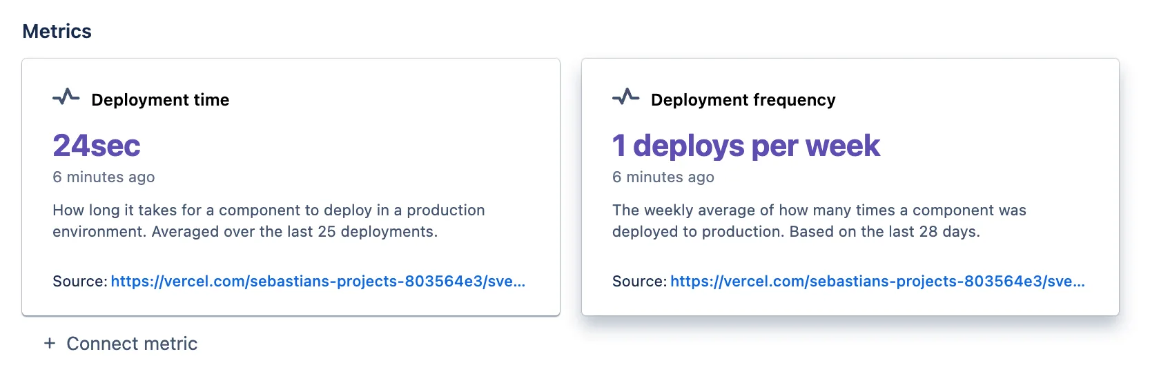 Automatically calculated deployment metrics in Compass
