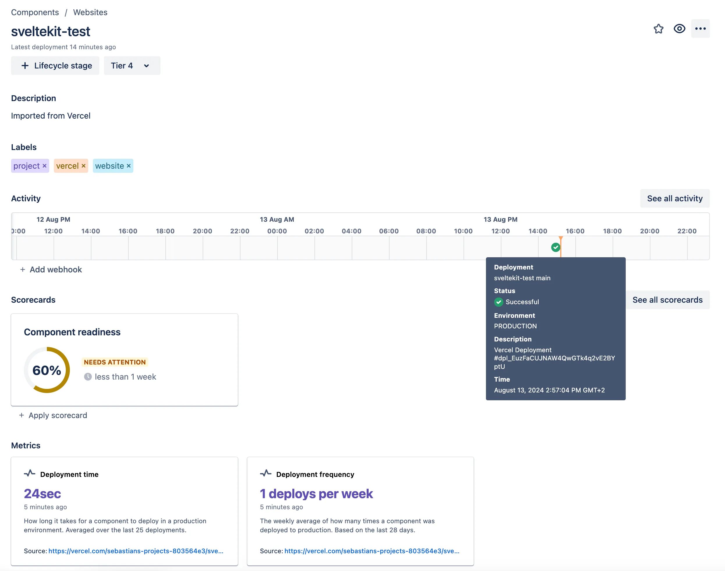 Compass component page showing imported deployment activity
