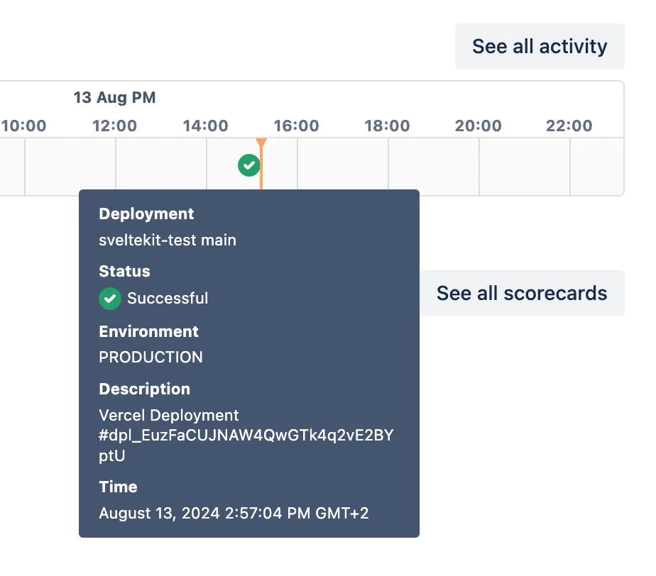 Deployment history list for an imported Vercel project